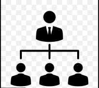 Management Training